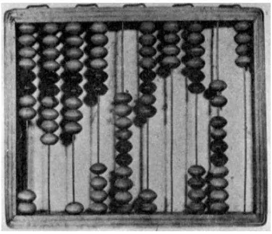 Figura 3 - Ábaco do século III d.C.: com discos ou contas móveis para   acelerar as operações matemáticas