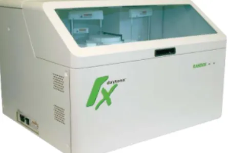 Figure 2- Analyser Randox RX  Daytona ™.