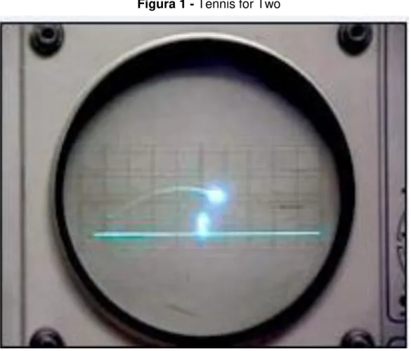 Figura 1 - Tennis for Two 