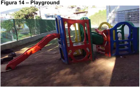 Figura 14 – Playground 