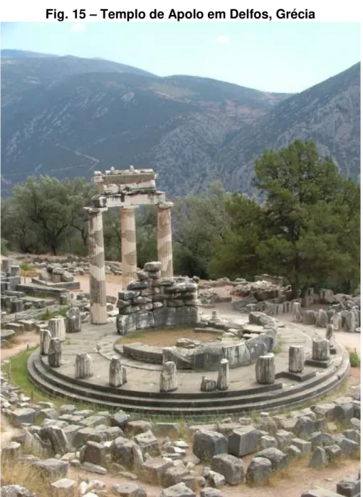 Fig. 15  –  Templo de Apolo em Delfos, Grécia 