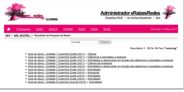 Figura 4 – Pesquisa de “Books” filtrados por “Learning”.