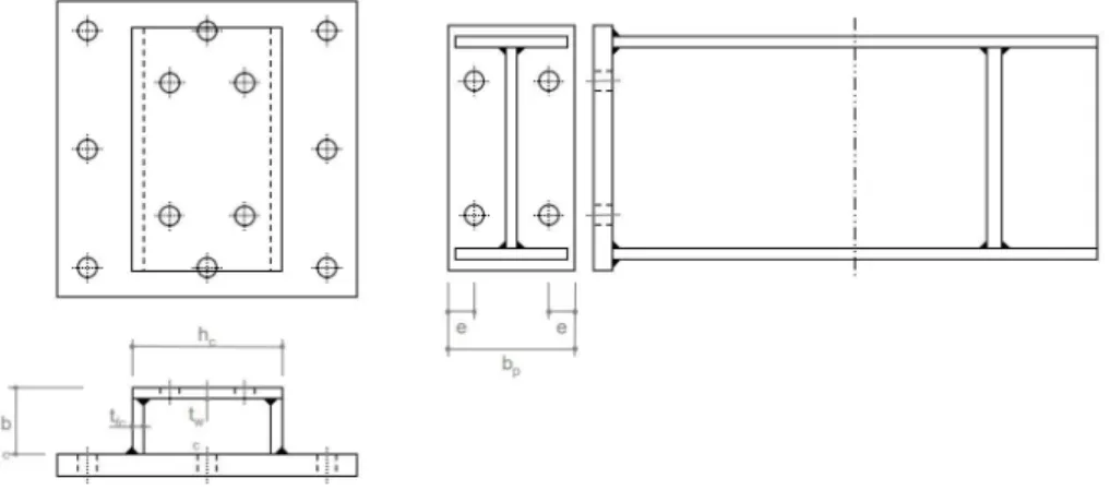 Figure 1. Schematics for beam and prototype. 