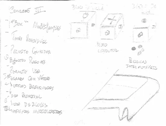 Figura 71- Conceito 3 