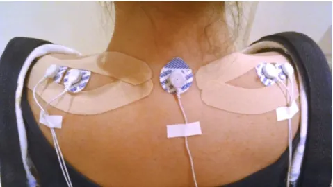 Figura 6 - Imagem do sujeito com a bandagem elástica, os eletrodos e a faixa rígida fixada no  sujeito voluntário