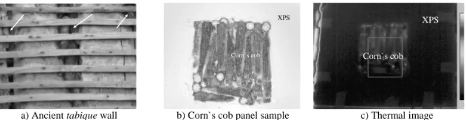 Fig. 6. Ancient tabique wall and some stages of the thermal test of the corn`s cob sample