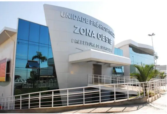 Figura 3 - UPH da Zona Oeste de Sorocaba. 