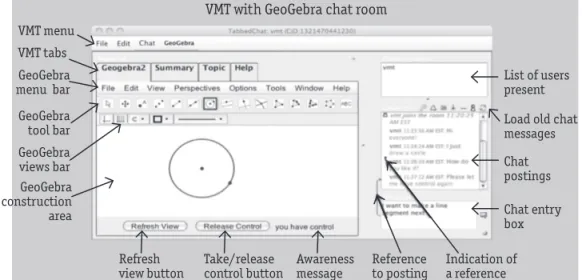 Figura 1 – Ilustração novo design do VMT-Chat