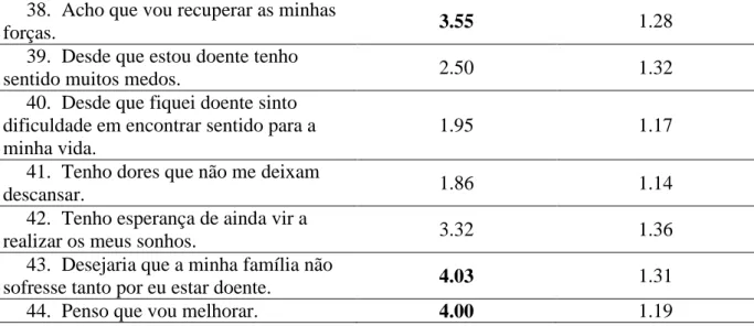 Tabela 8 - Relação entre as variáveis sociodemográficas e as dimensões do sofrimento  Variáveis sociodemográficas 