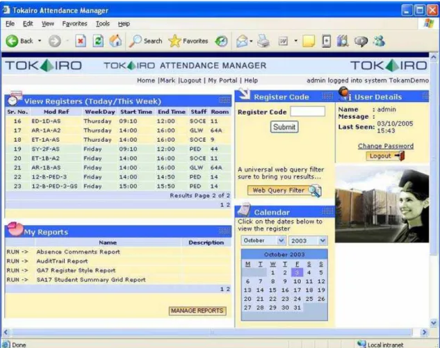 Figura 3 – TokAM – módulo Attendance 