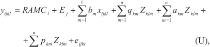 Table 1 - Description of the data set used in the study