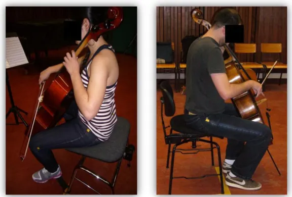 Figura 3: Flexão anterior da coluna cervical de um aluno violoncelista (à esquerda) e de um violoncelista  profissional (à direita)