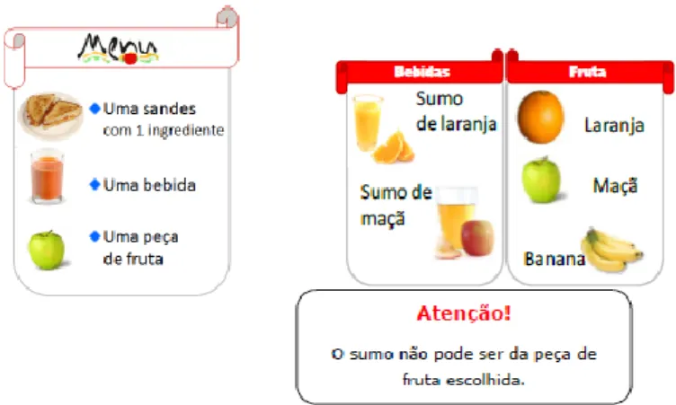 Figura 14 – Enunciado da tarefa 11 – Quantos menus?