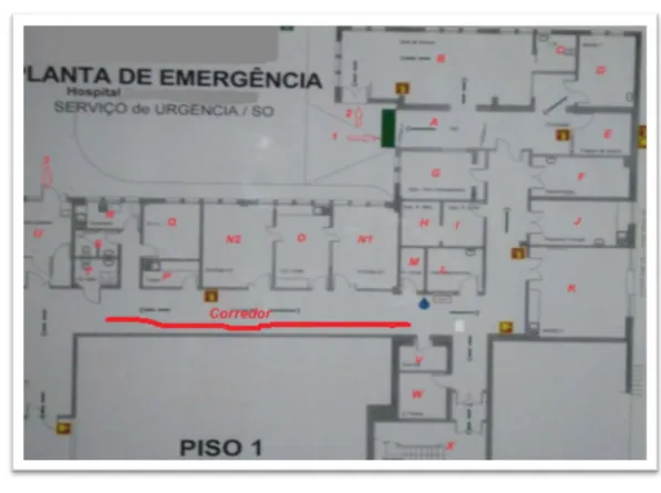 Figura 1 - Planta do Serviço de Urgência 