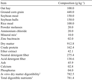 Table 1 - Composition (in g kg –1  of dry matter) of ingredients and  chemical composition of the diet