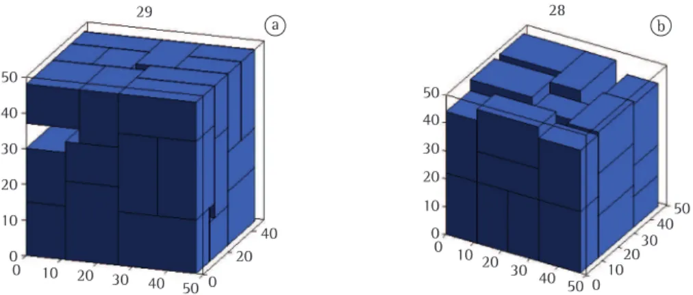 Figura 11. Exemplo 3 da Tabela 6, resolvido sem estabilidade – 29 caixas (a) e com o modelo MEVE apoiando os quatro cantos  da base da caixas – 28 caixas (b).