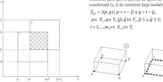Figura 4. Área de contato entre duas caixas no plano xy  (estabilidade vertical – em relação ao eixo Z).
