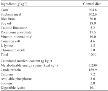 Table 1 - Composition and calculated nutritional values of control  diet (as-fed basis)