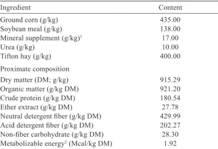 Table 2 - Diet composition