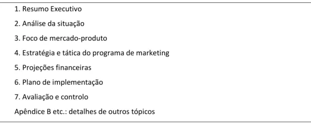 Figura n.º 7: Estrutura do plano de marketing – Kerin, Hartley, Berkowitz, Rudelius,  Bacellar e Trindade 