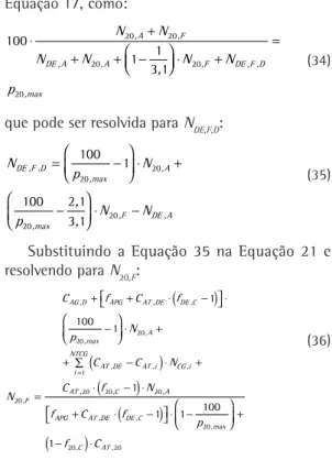 Figura 1. Conjunto de soluções ótimas de Pareto para  minimização de d AT  e maximização de C PE .