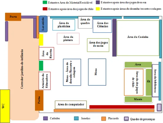 Figura 10 - Planta da sala de atividades em contexto pré-escolar 