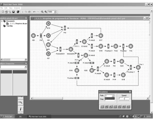 Figura 9. Simulação do modelo de processos de negócio de elaboração de escalas na ferramenta Petri Net Tools.