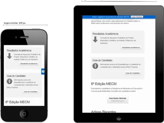 Figura 4 – Exemplos de diferentes tipos de media screen em dispositivos Apple 