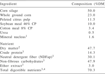 Table 1 - Ingredients and nutritional composition of the experimental feed