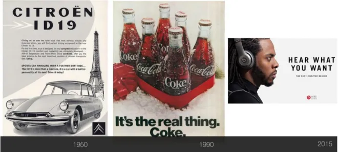 Figura 17: Exemplos de propaganda de 1950, 1990, 2015. 