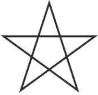 Figura 1: Pentagrama – símbolo da Escola Pitagórica 