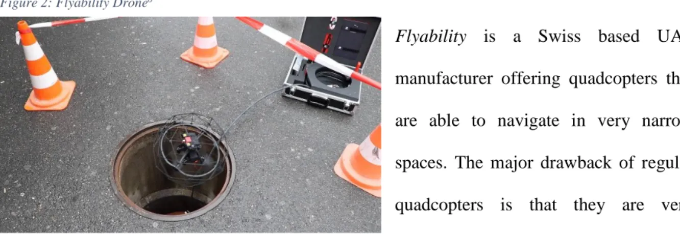 Figure 2: Flyability Drone 6   