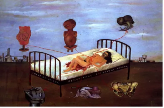 Ilustração 1- “A Dor do Aborto”- obra de Frida Khalo. 