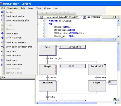 Figura 2.33 – Ambiente de trabalho do CoDeSys.