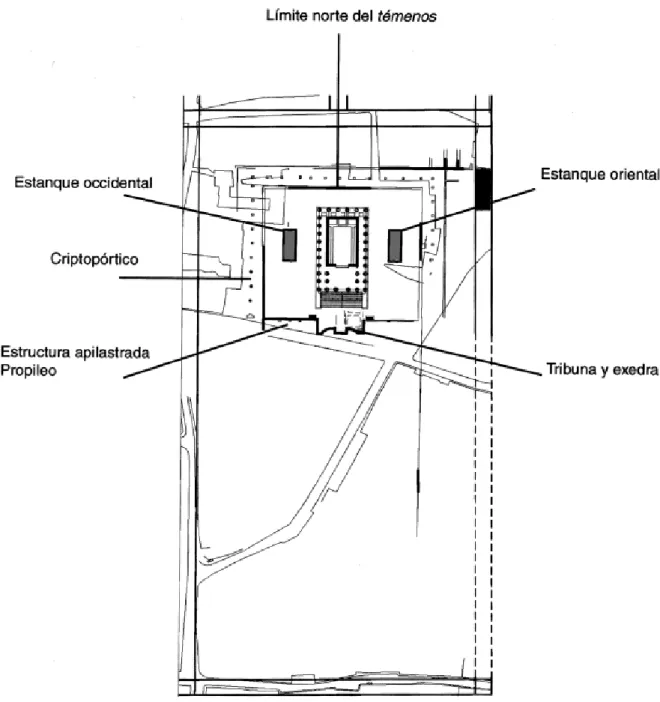 Fig. 4. Forum Coloniae de Mérida (in Álvarez-Nogales, 2003).