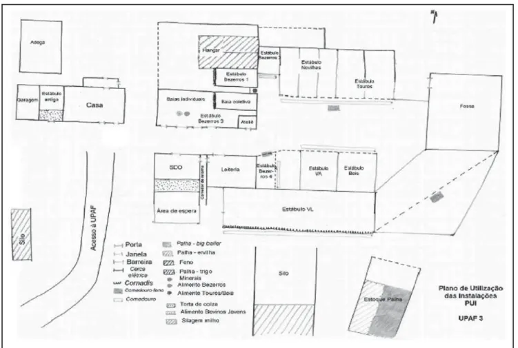 Figura 2: Plano de Utilização das Instalações (PUI) da UPAF   .