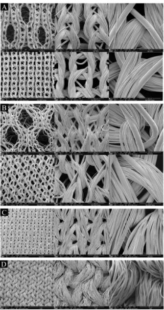 Figure 1. SEM images obtained of the two 3D (A and B) and of the two 2D (C and D) warp-knitted structures  under 40×, 150× and 500× magnification