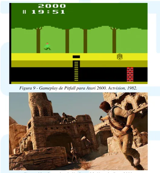 Figura 9 - Gameplay de Pitfall para Atari 2600. Actvision, 1982. 