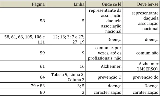 64  Tabela 9, Linha 3, 