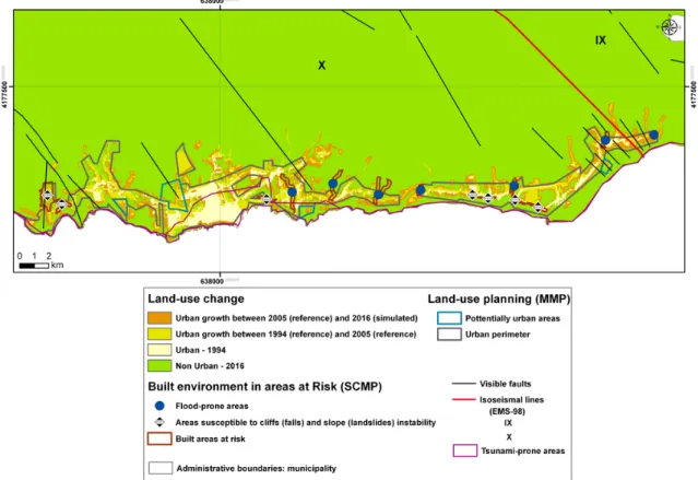 Fig. 8. Land-use change in Vila Franca do Campo, considering land-use plans and natural hazardousness