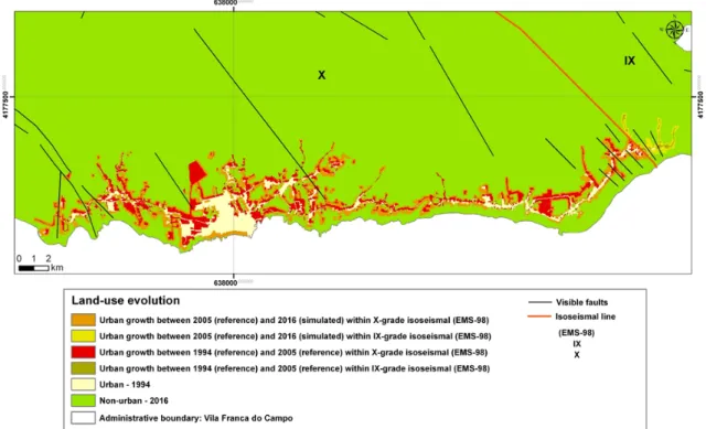 Fig. 10. Land-use change within the study area, taking into account the seismic hazard zonation, namely, isoseismal lines (EMS-98) and visible faults.