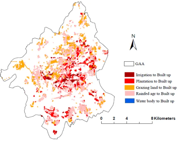 Figure 6. Transition from all land classes to built-up (from year 1989 to 2009). 