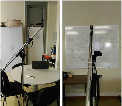 Figure 4.9: Setup used to test the first version of the transducer support.