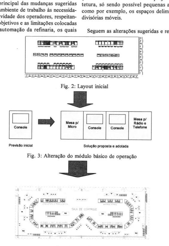Fig.  2: Layout  inicial 
