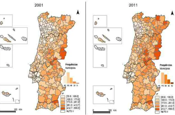 Figura 1.1: Índice de envelhecimento em Portugal referente aos anos   de 2001 e ao ano de 2011 (INE, 2011)