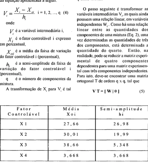 Tabela 5 - Médias e semi-aml,litudes das faixas de variação dos X.  , 