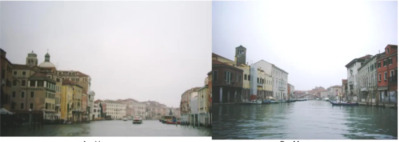 Figura 3 – Espectro de cores patente nos edifícios de Veneza e Murano    (Fonte: Autora, 2005) 