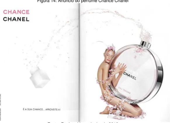 Figura 14: Anúncio do perfume Chance Chanel 
