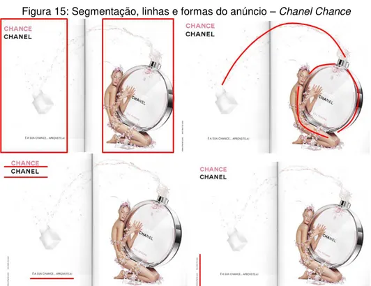 Figura 15: Segmentação, linhas e formas do anúncio – Chanel Chance 