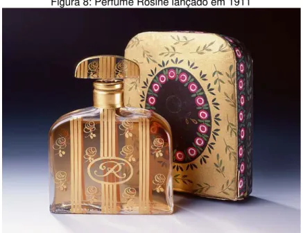 Figura 8: Perfume Rosine lançado em 1911 